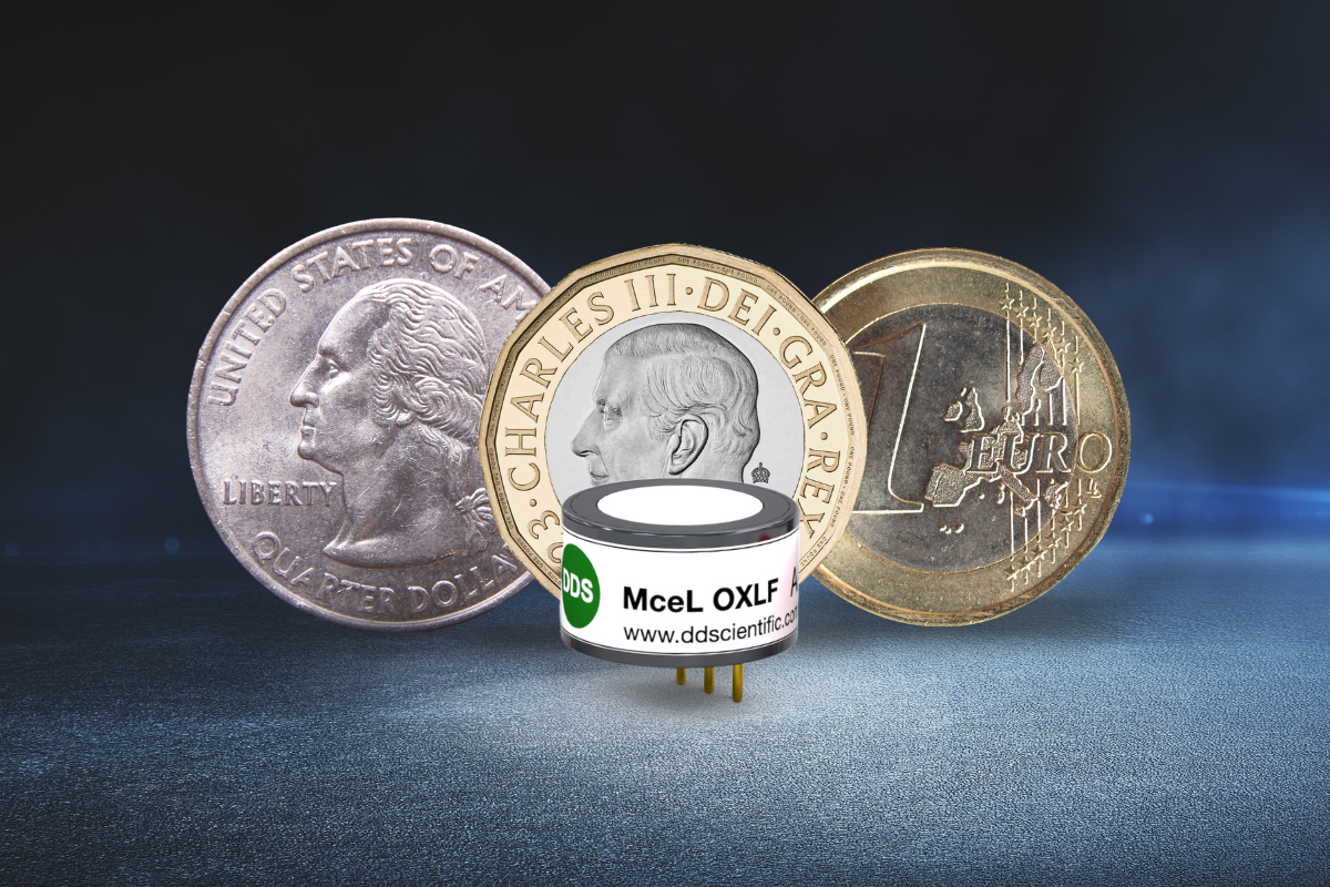 Introducing the Compact and Versatile MceL Gas Sensor - Enabling Instrument Manufacturers to Win Big by Going Small