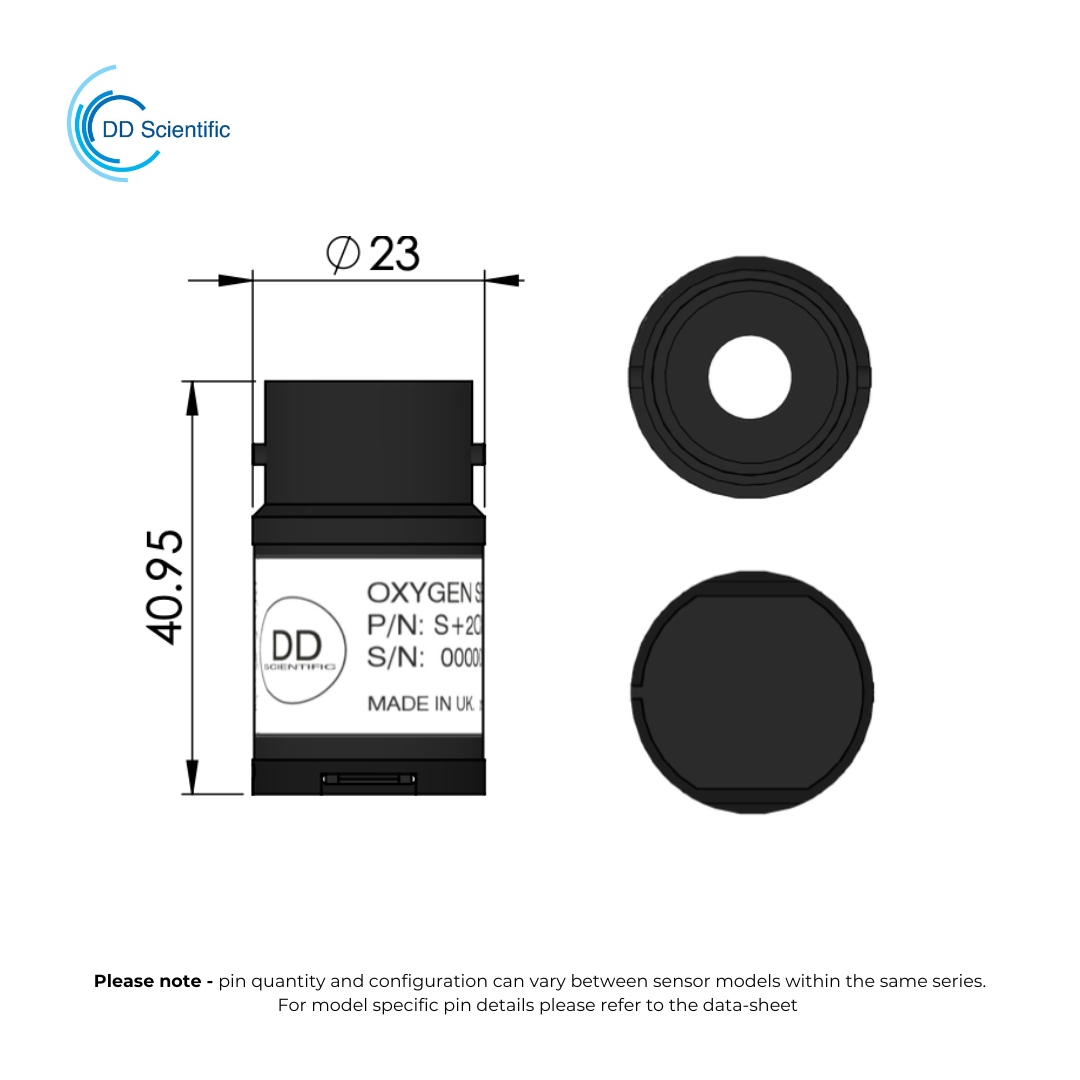 O2 Sensor Data Sheet 2-Series Electrochemical Gas Sensors