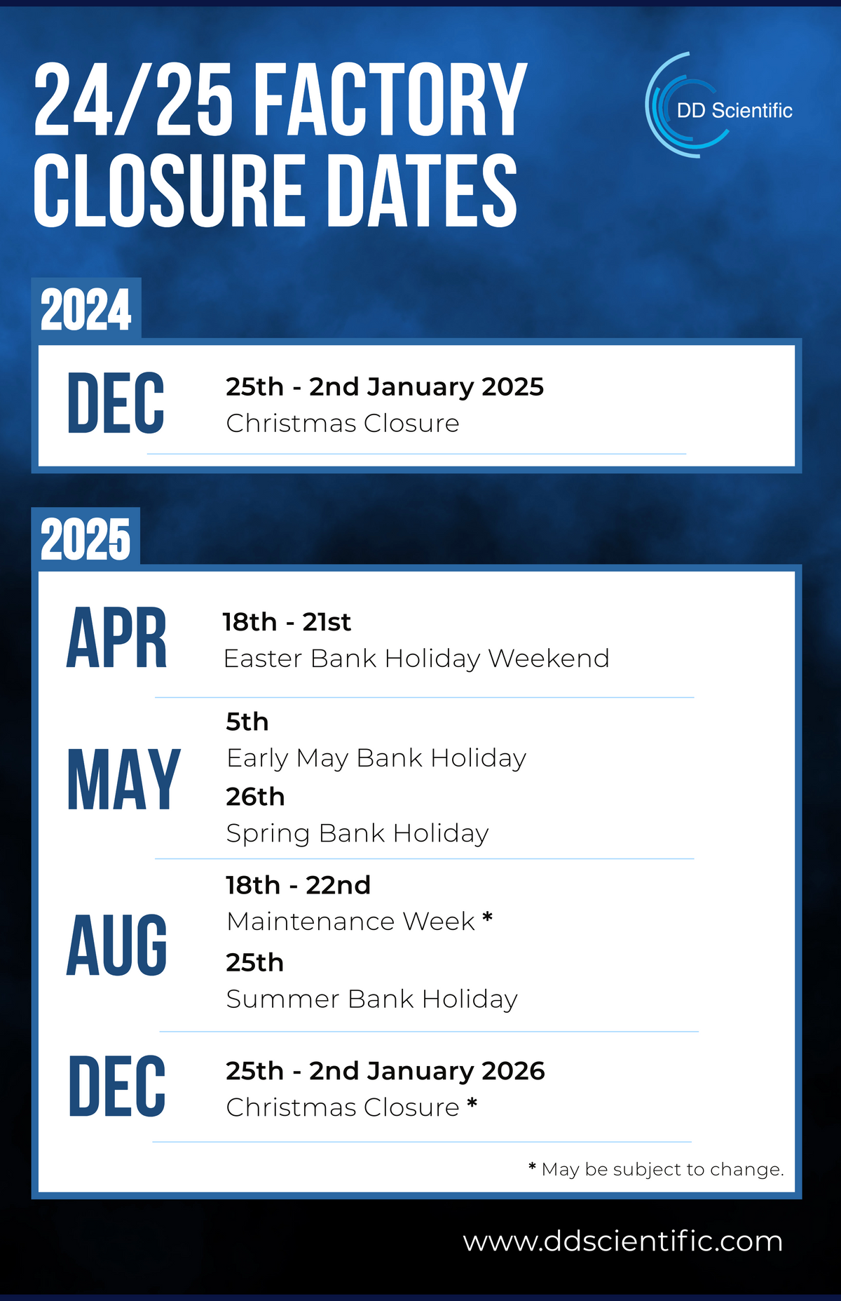 Closure Dates