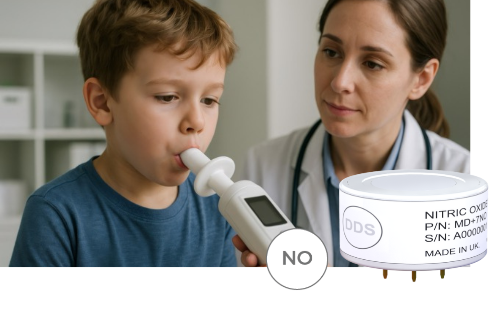 Niox Score Medical