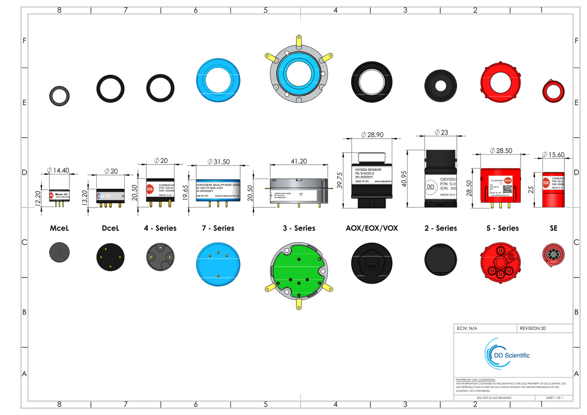 DD-Scientific Gas Sensor Packages