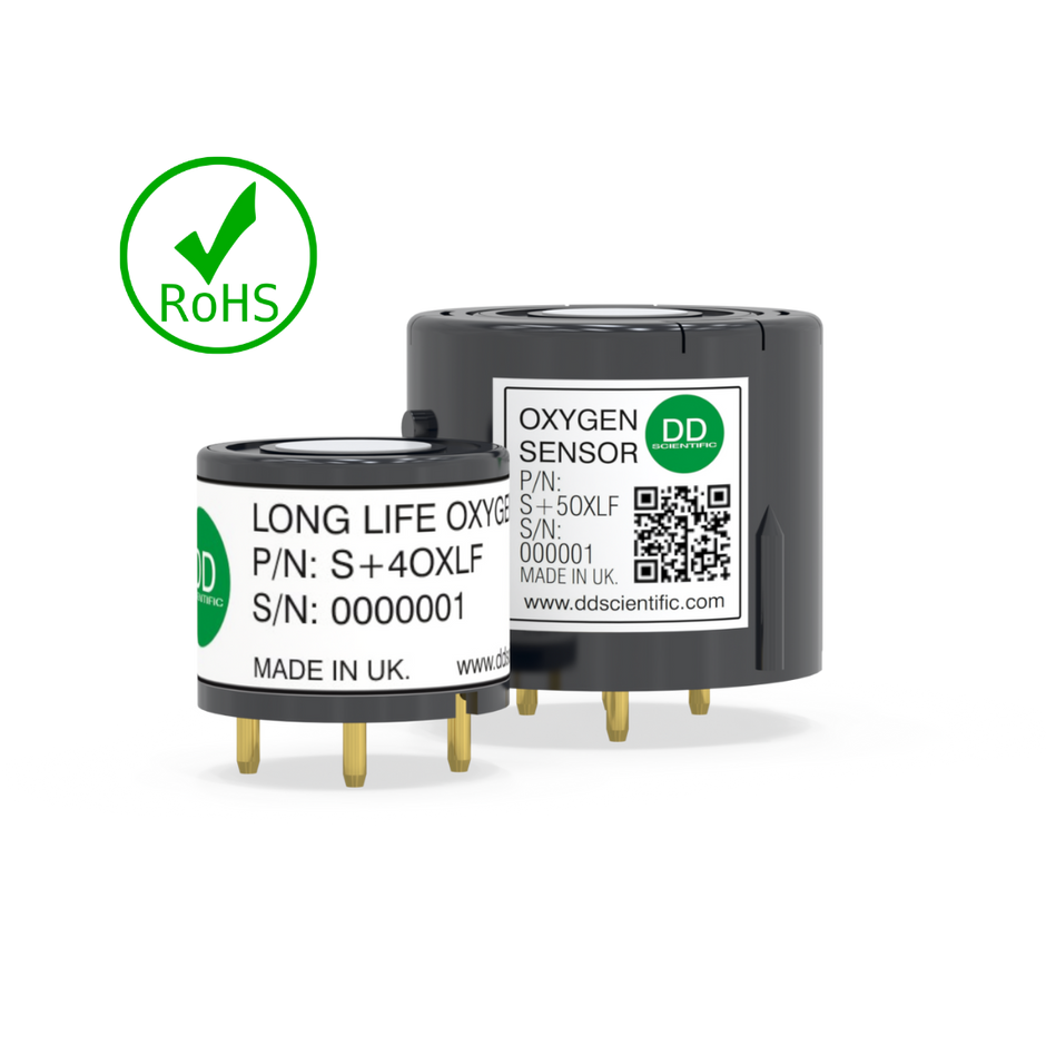 Scientific O2 Sensor Electrochemical Gas Sensors Suppliers | DD-Scientific